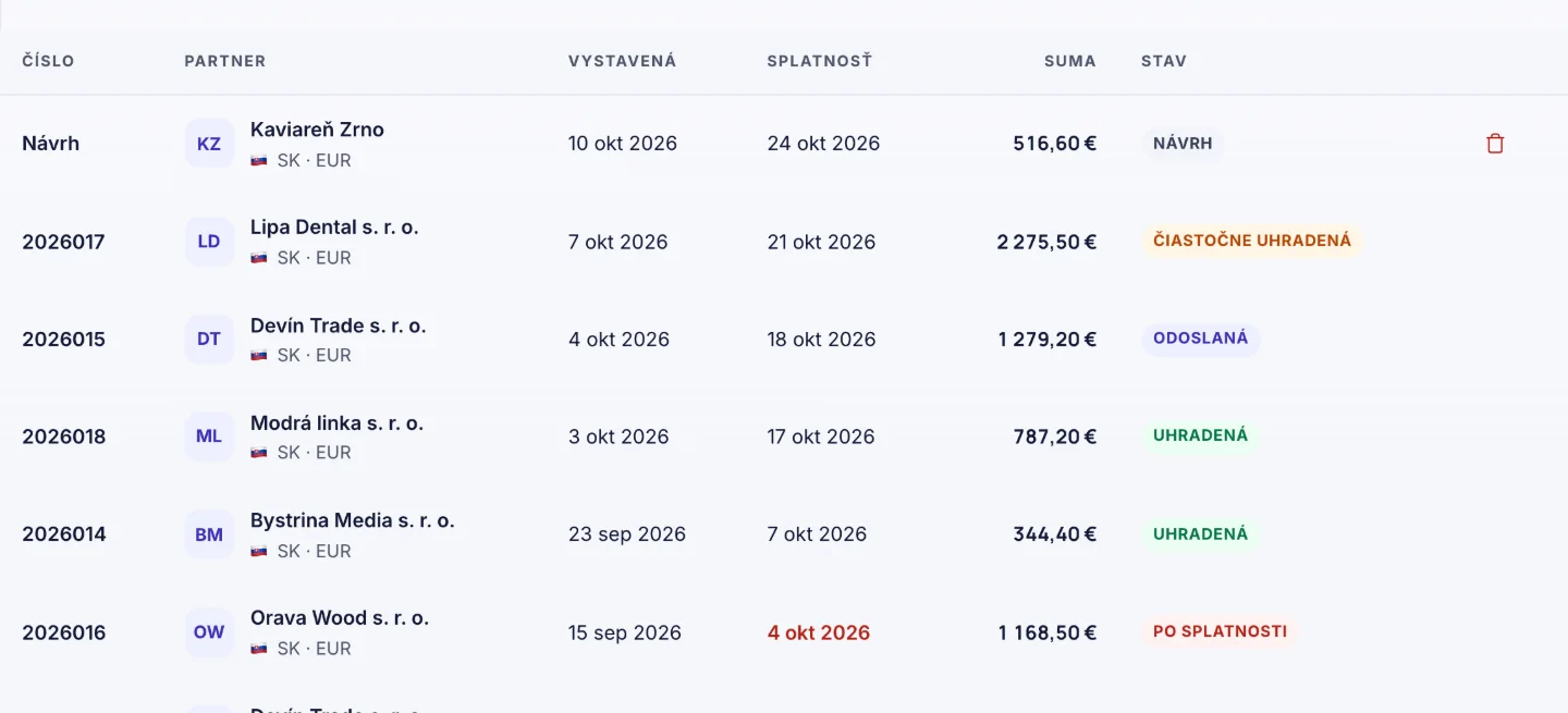 Zoznam faktúr v aplikácii Fakturista so stavmi uhradená, čiastočne uhradená a po splatnosti.